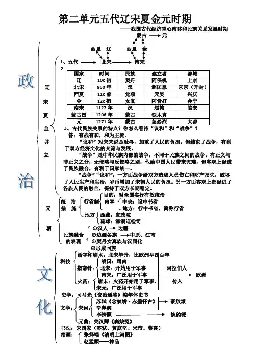 初一历史七年级下册第二单元复习学案