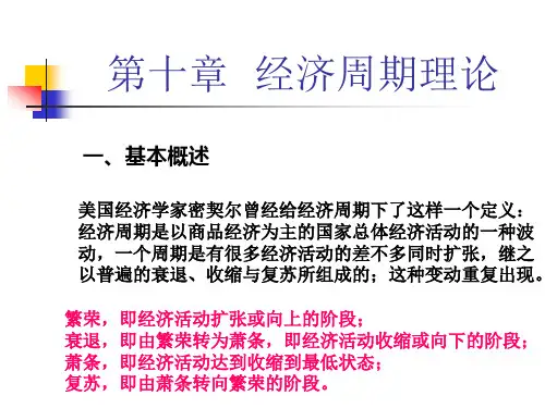 第十一章商业周期与经济波动