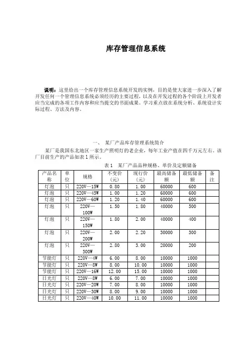 库存管理系统设计实现
