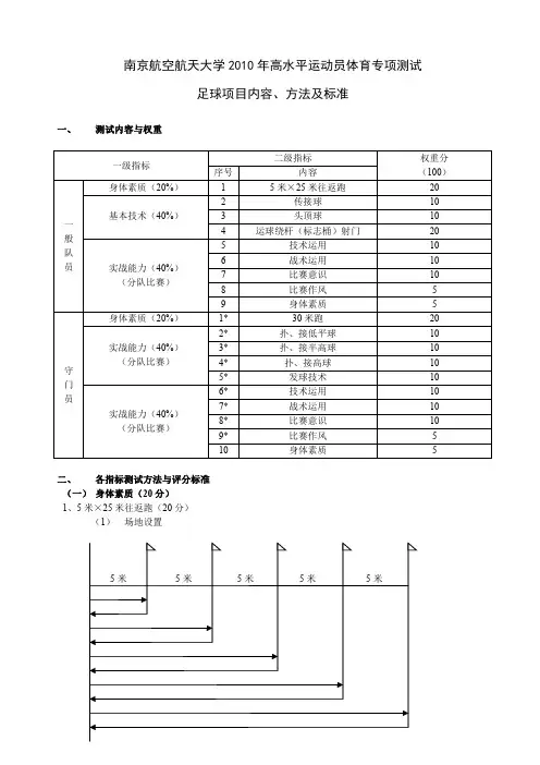 足球 - 招生网 - 南京航空航天大学
