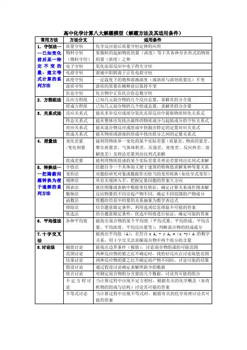 高中化学计算八大解题模型