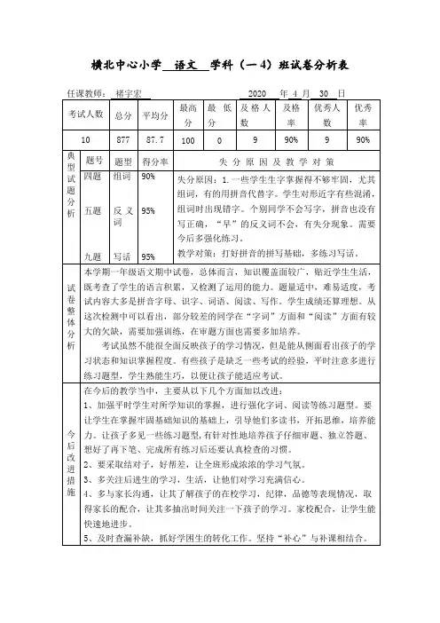 一4班语文期中试卷分析表 