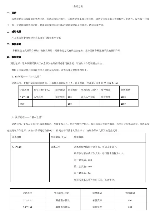 激励方案