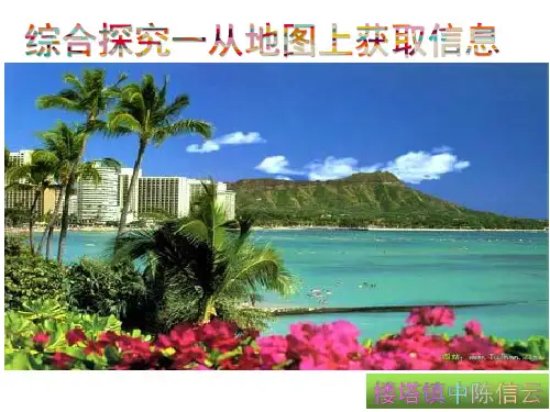 综合探究一 从地图上获取信息