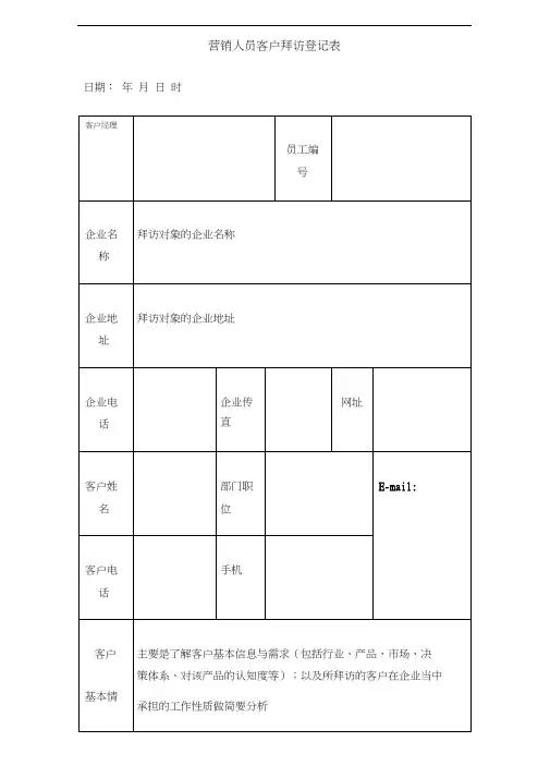 营销人员拜访客户登记表