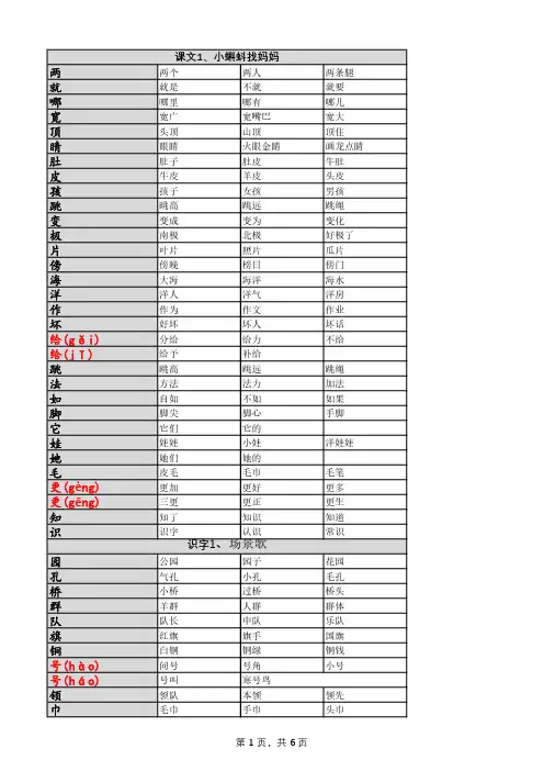 人教部编版二年级上册一类生字组词(含多音字辨认)
