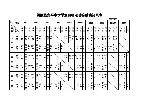 田径运动会成绩记录