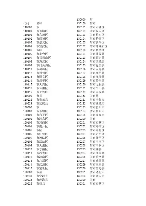 全国各地区身份证代码大全