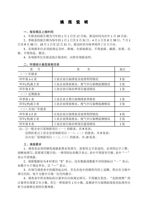 污染物排放量的计算方法 2