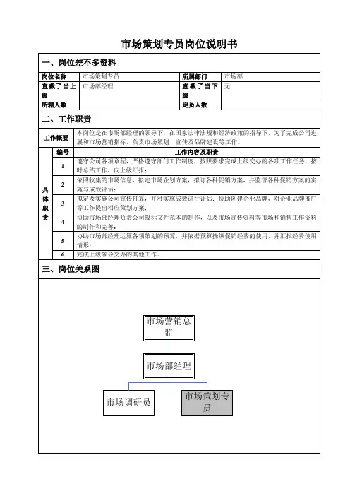 市场策划专员岗位说明书
