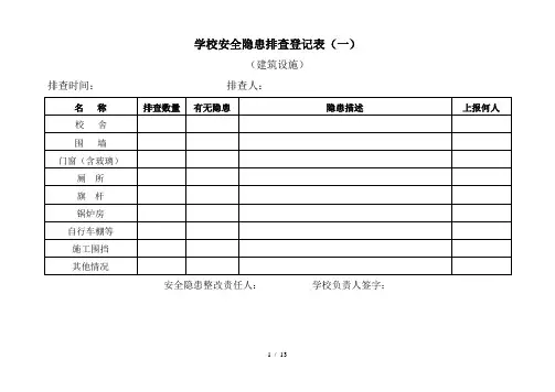 学校安全隐患排查登记表