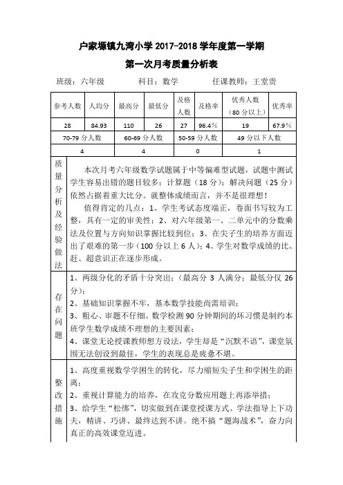 质量分析表(六年级数学)