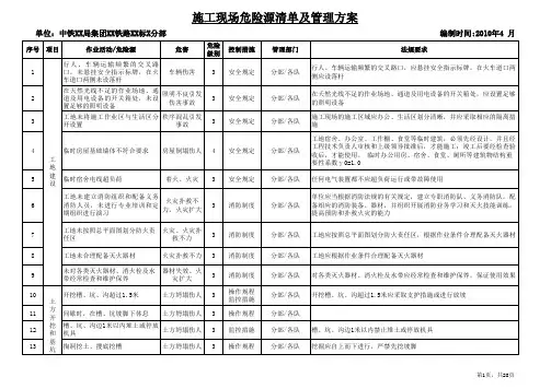 施工现场重大危险源清单 (1)