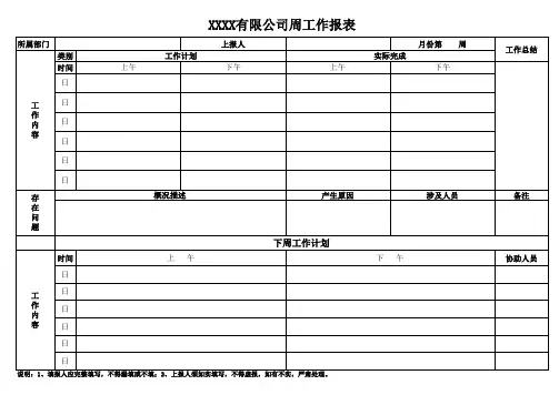周工作报表Excel图表 