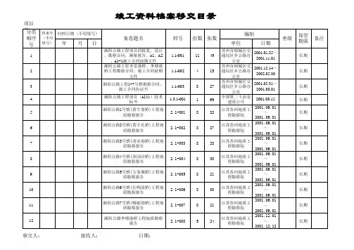 竣工资料档案移交目录范本