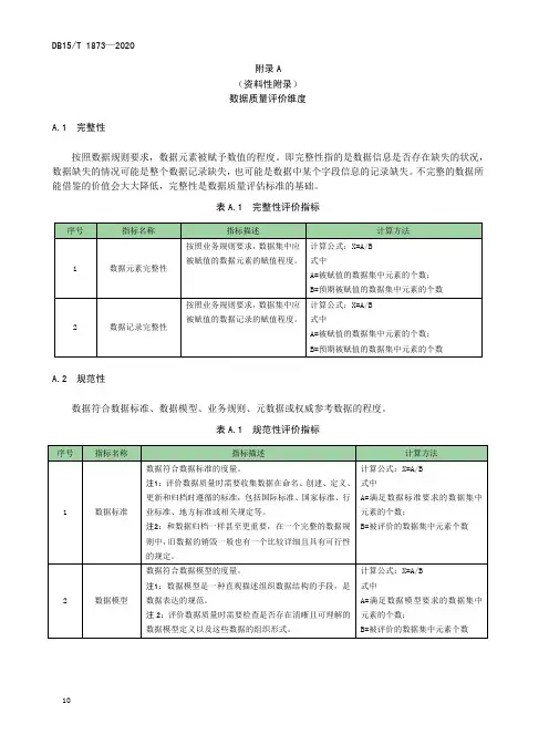 大数据平台 数据质量评价维度