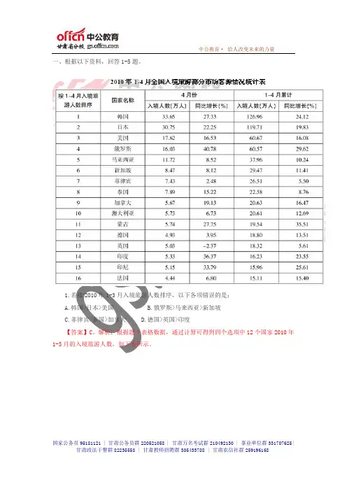 2014年甘肃公务员考试行测专项练习题65_甘肃中公教育