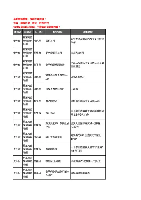 新版贵州省黔东南苗族侗族自治州茶庄企业公司商家户名录单联系方式地址大全119家