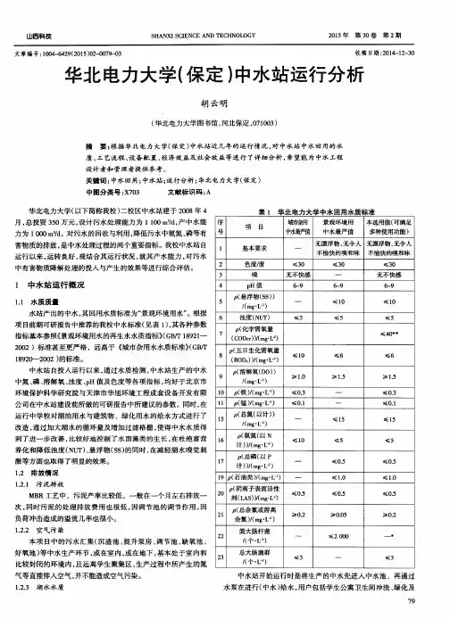 华北电力大学(保定)中水站运行分析