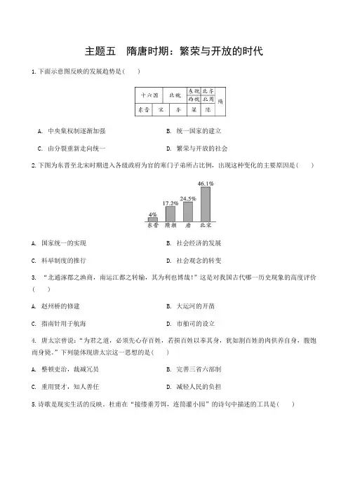 主题五 隋唐时期：繁荣与开放的时代