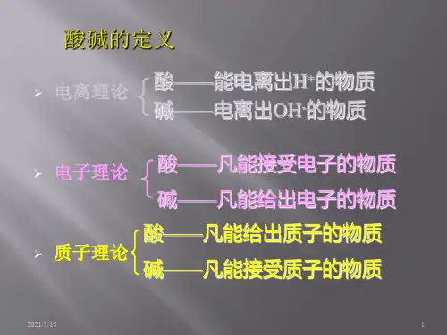 分析化学经典课件酸碱滴定法PPT