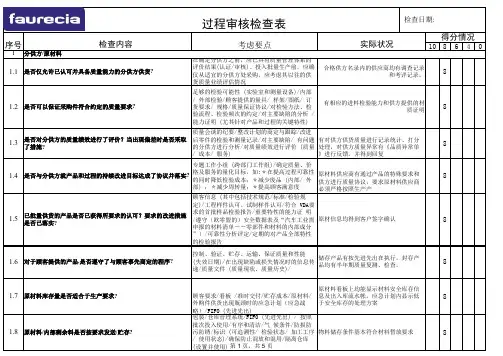 佛吉亚过程审核