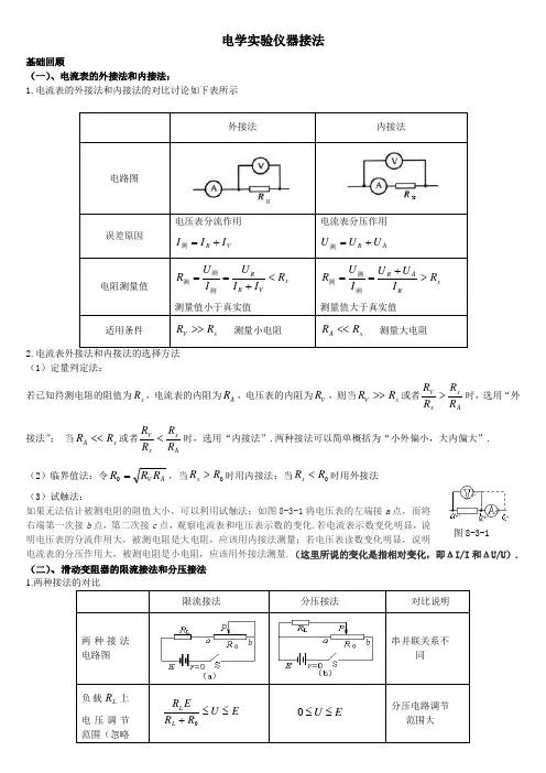 电学实验仪器接法