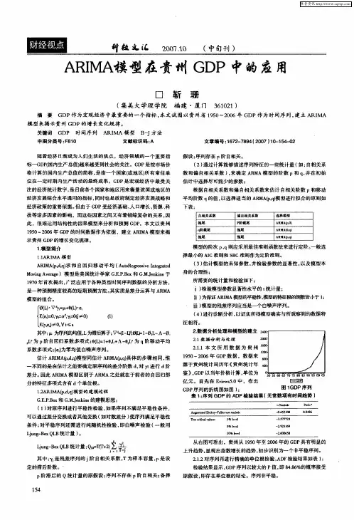 ARIMA模型在贵州GDP中的应用