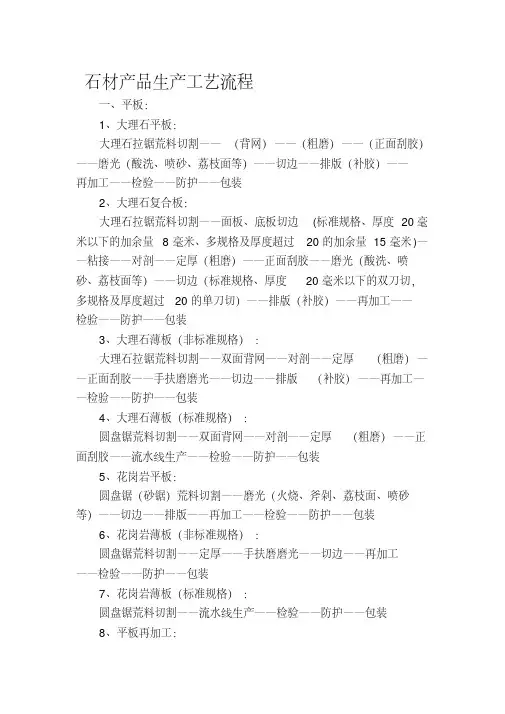 石材加工工艺流程资料