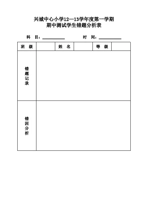 学生错题分析表