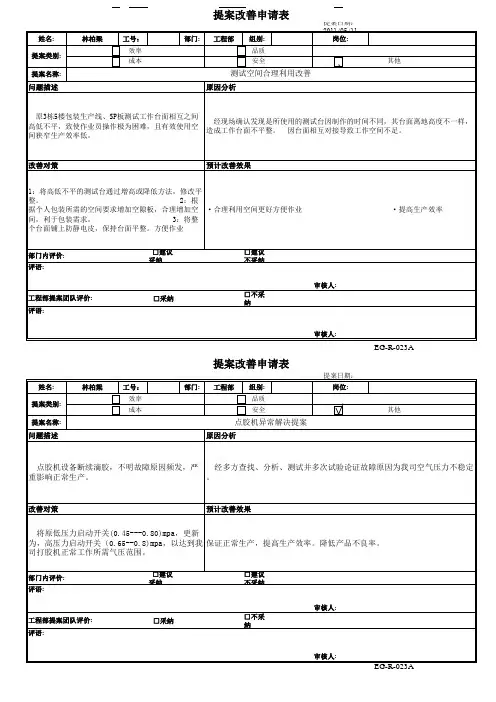 提案改善申请表