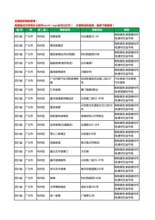 2020新版四川省广元市利州区玻璃店工商企业公司商家名录名单黄页联系方式大全31家