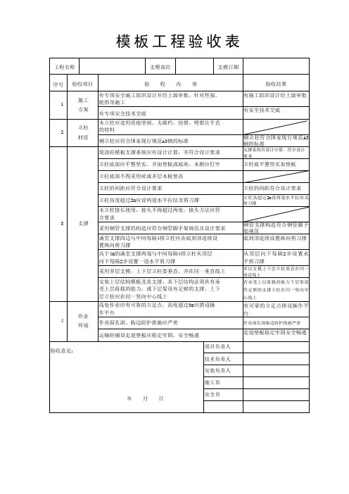 模板工程验收表