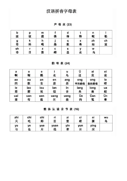 一年级语文拼音字母表