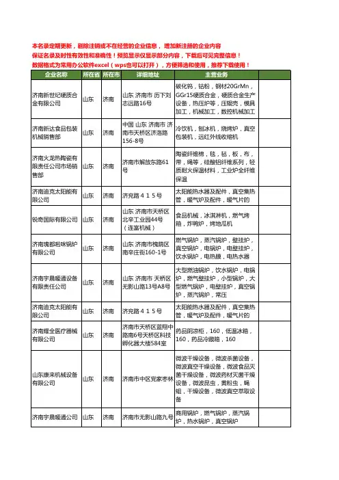 新版山东省济南真空炉工商企业公司商家名录名单联系方式大全19家