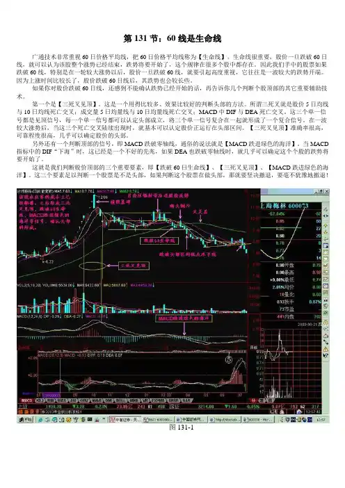 (股票大讲堂 )第131节 60线是生命线