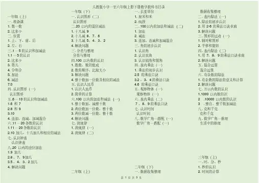 小学一二三四五六年级上册下册数学人教版教科书教材课本目录[最新]