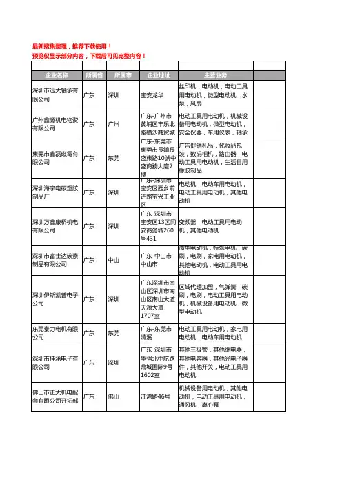 新版广东省电动工具用电动机工商企业公司商家名录名单联系方式大全73家
