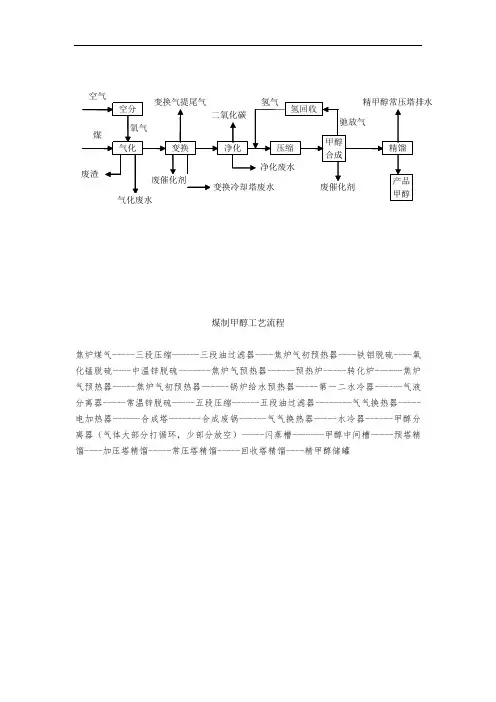 煤制甲醇的工艺流程