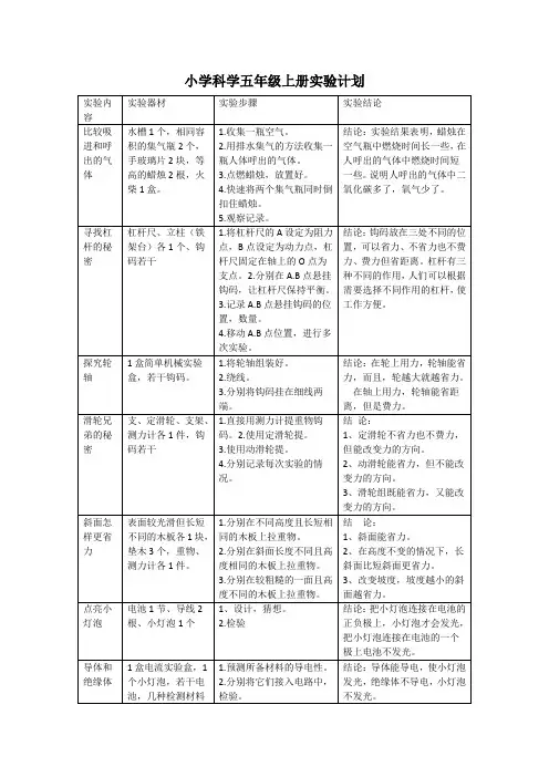湘教版小学科学五年级上册实验计划