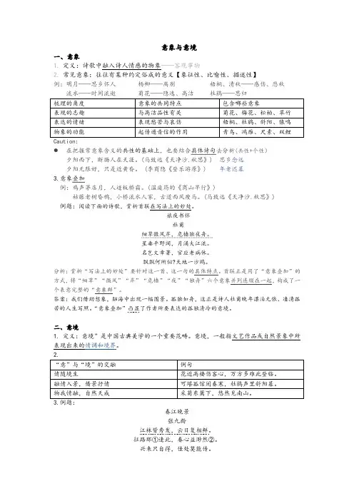 意象与意境 2