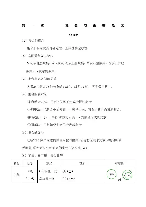 高中数学必修一第一章知识点总结
