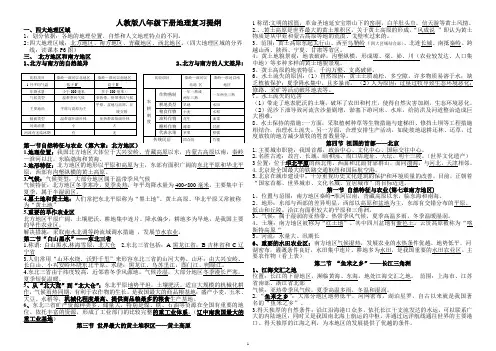 2014年新人教版八年级下册地理复习提纲(