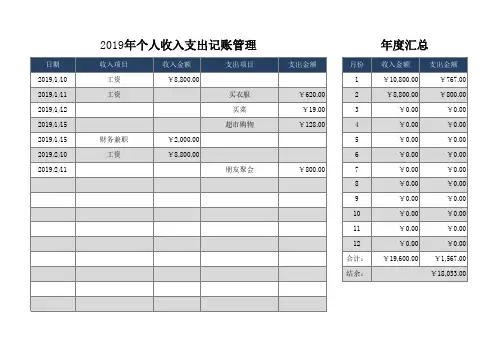 个人收入支出记账管理(自动计算)