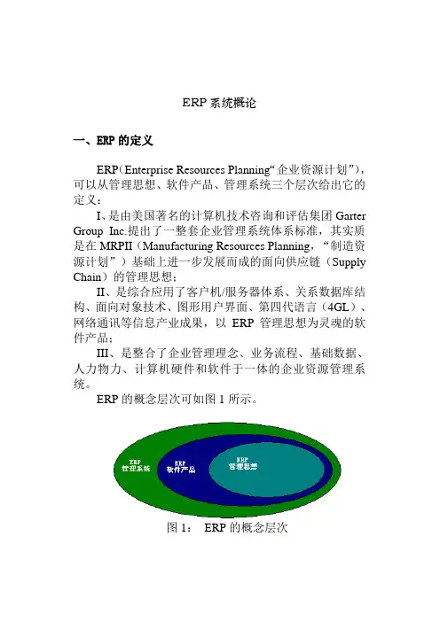 ERP系统与MRPII的概论