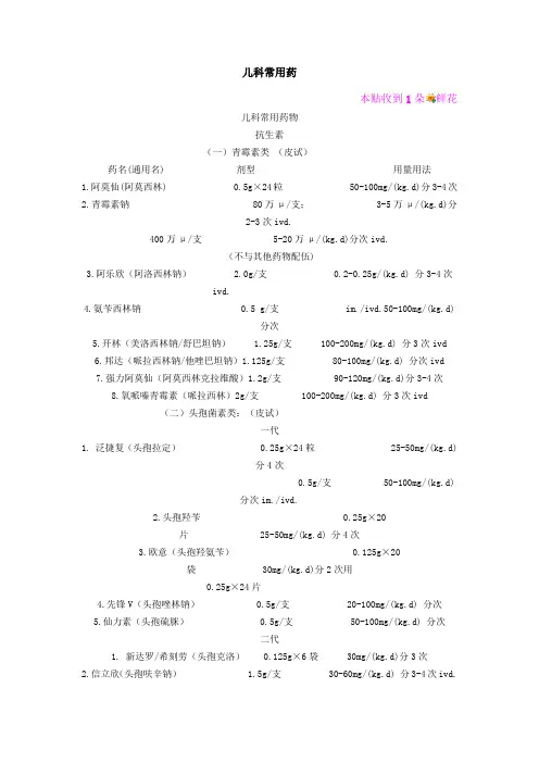 儿科常用药