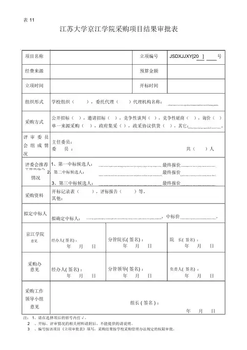 采购结果审批表.docx