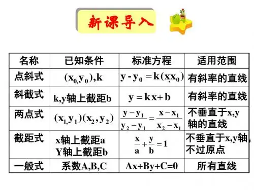 3.3.1两条直线的交点坐标
