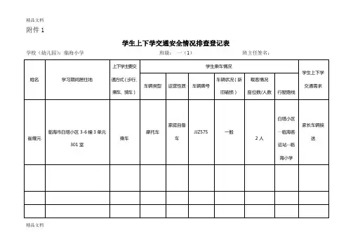 最新学生上下学交通安全情况排查登记表(样表)