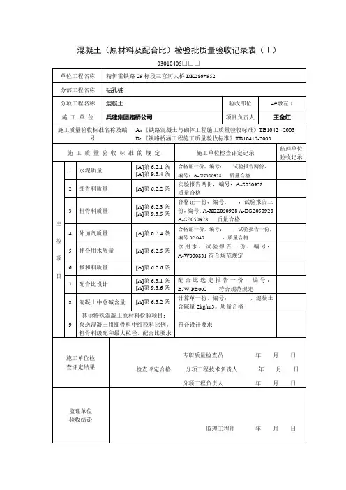 混凝土(原材料及配合比)检验批质量验收记录表(I)